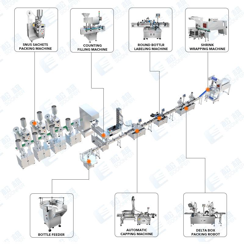 snus packing machine