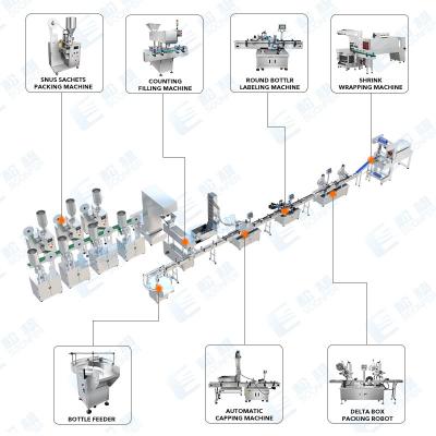 snus packing machine