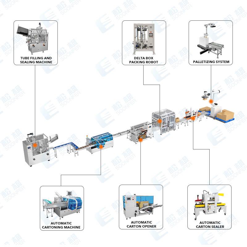granule bottle filling packing machine line