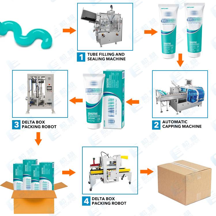 granule bottle filling packing machine line