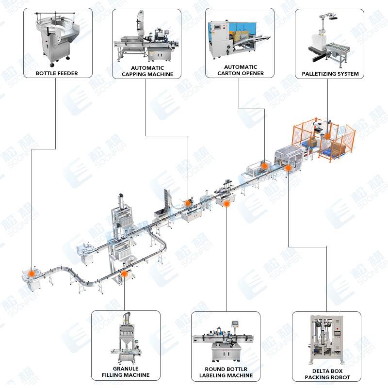granule bottle filling packing machine line