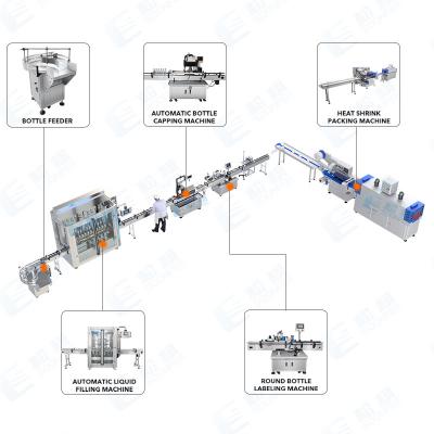 shower gel bottle filling packing machine line