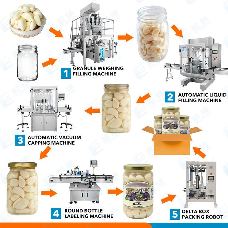 pickled food bottle filling packing machine line