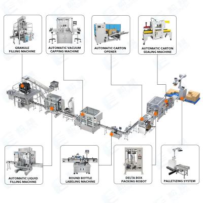 pickled food bottle filling packing machine line